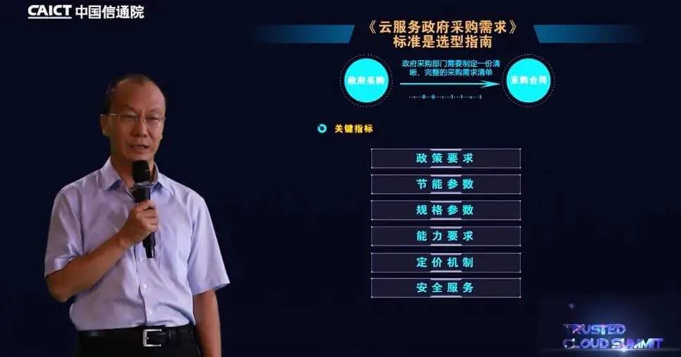 中國信通院云計(jì)算與大數(shù)據(jù)研究所所長何寶宏解讀《黨政機(jī)關(guān)如何采購和建設(shè)政務(wù)云》