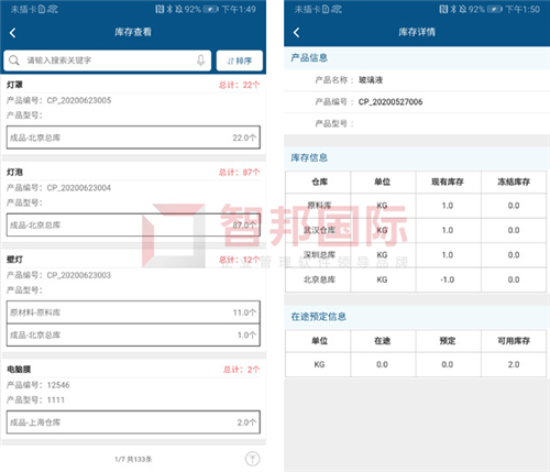 智邦國(guó)際工業(yè)企業(yè)一體化管理系統(tǒng)：用加速度打造硬實(shí)力