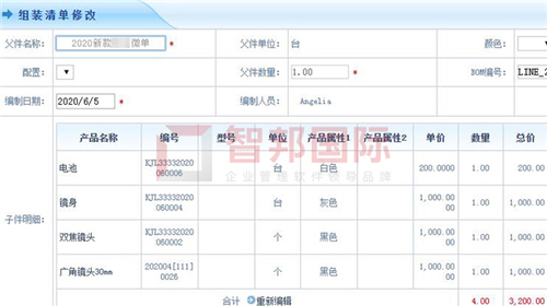智邦國(guó)際工業(yè)企業(yè)一體化管理系統(tǒng)：用加速度打造硬實(shí)力