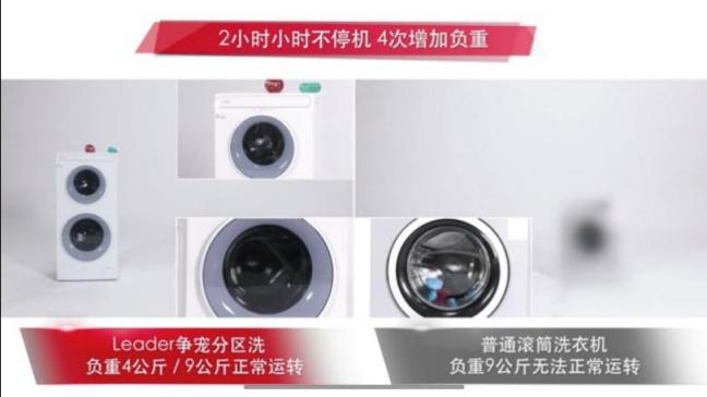 買家電怕入坑？Leader暴力挑戰(zhàn)視頻全國門店上線，教你邊看邊選！
