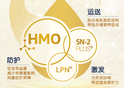 HMO奶粉優(yōu)勢(shì)明顯，合生元推出品質(zhì)之選