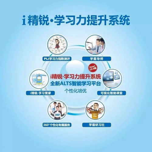 中考學(xué)霸怎樣煉成？“學(xué)習(xí)力”才是關(guān)鍵