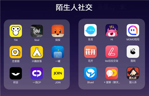 巨頭沖不進(jìn)的賽道，陌生人社交下Soul的生存法則