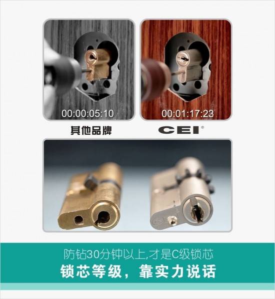深圳長(zhǎng)恩裝甲門，一個(gè)專業(yè)級(jí)別的裝甲門品牌