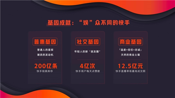 快手高級(jí)副總裁馬宏彬：磁力全開，四大維度賦能數(shù)娛新商業(yè)