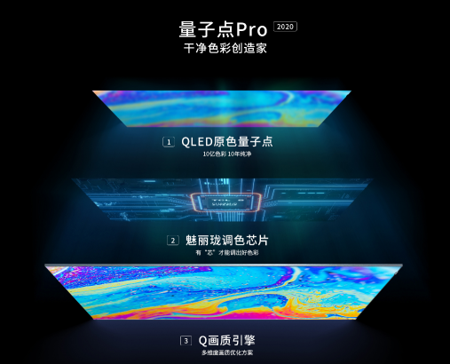 《明日之子樂團季》熱辣來襲，用TCL 85X9C電視觀看更熱血沸騰！