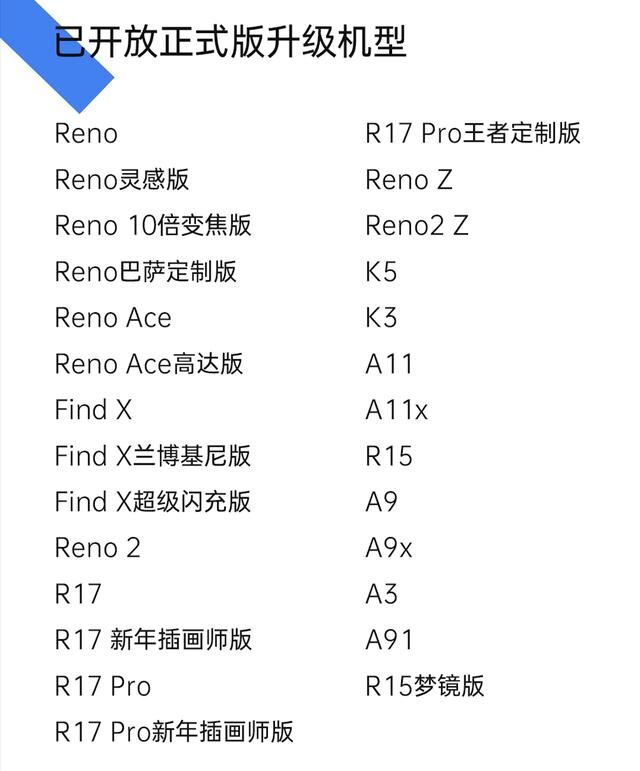 ColorOS 7 發(fā)布 8 月正式版升級計劃，額外新增 4 款機型