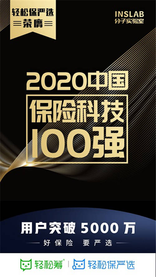 輕松籌·輕松保榮獲保險科技百強(qiáng)