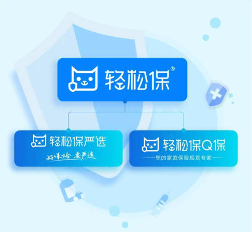 輕松籌·輕松保榮獲保險科技百強(qiáng)