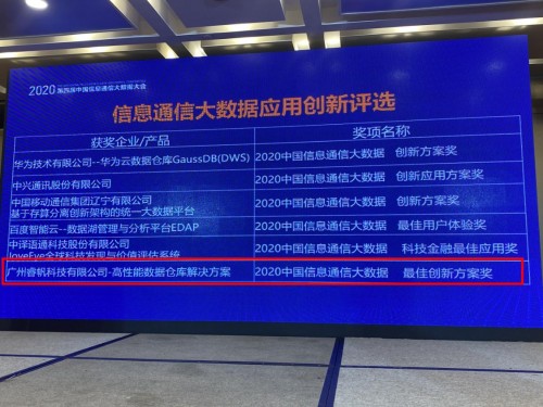 睿帆科技數(shù)倉解決方案，榮獲2020中國信通會大數(shù)據(jù)最佳創(chuàng)新方案獎