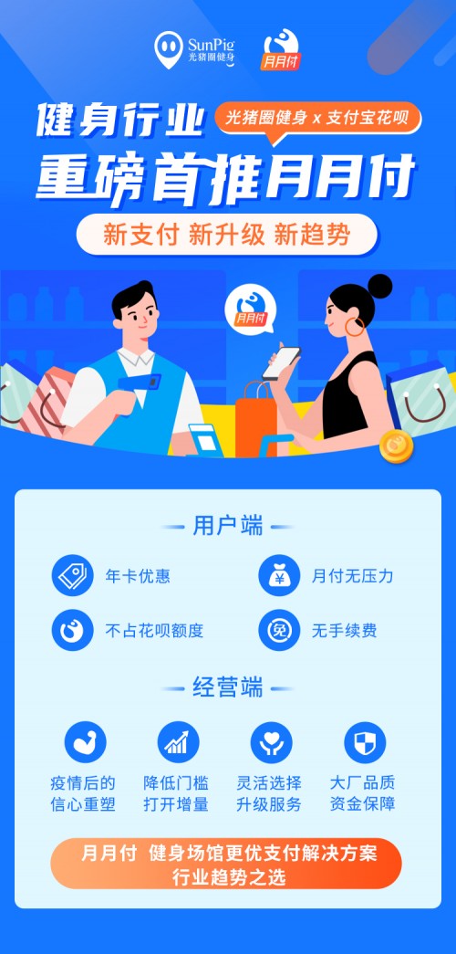 光豬圈健身聯(lián)合螞蟻花唄，健身行業(yè)首推“月月付”
