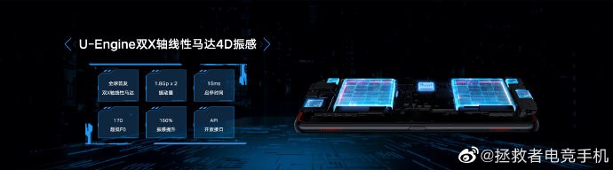 段位上不去？王者輔助用拯救者“拯救”上分難題