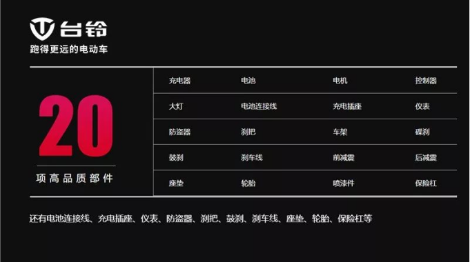 臺(tái)鈴在2020國際質(zhì)造節(jié)斬獲兩項(xiàng)殊榮，彰顯品牌硬核實(shí)力！