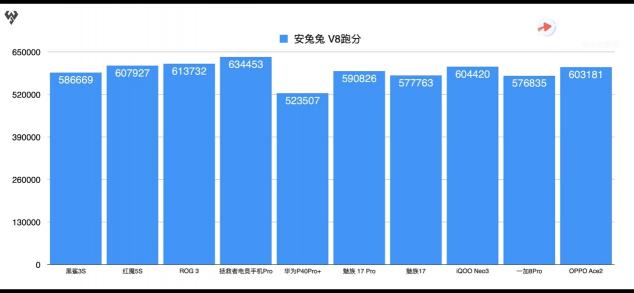 黑鯊和ROG汗顏！為啥ChinaJoy上拯救者Pro展臺人氣這么高？