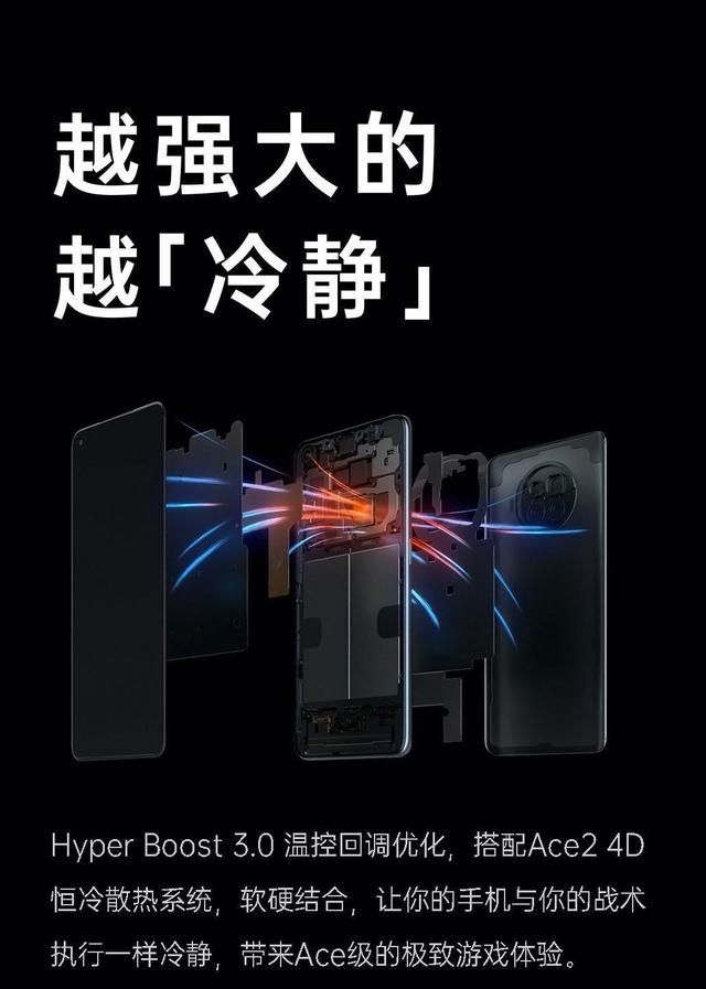 正常外觀下隱藏著強(qiáng)大能力，Ace2 不輸最新主流游戲手機(jī)