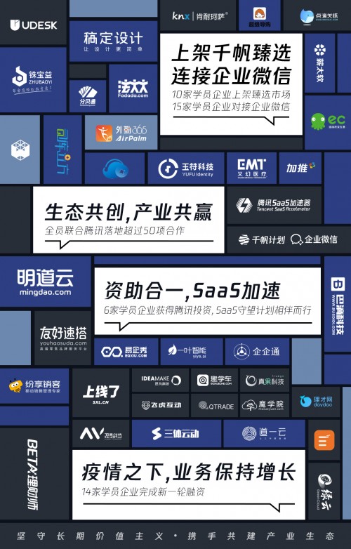 他們的故事是最好的見證，8位學(xué)長(zhǎng)親推SaaS加速器
