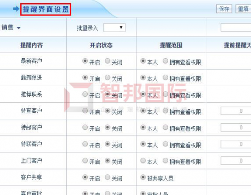 智邦國際ERP系統(tǒng)如何實現(xiàn)企業(yè)智能化管理？