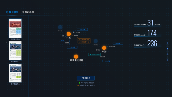 攝星智能發(fā)布首個防務(wù)領(lǐng)域知識圖譜“星河”，構(gòu)建自主可控智能防務(wù)新業(yè)態(tài)