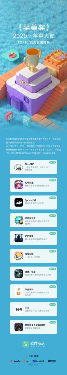 OPPO軟件商店公布年中「至美獎(jiǎng)」TOP10，進(jìn)一步對(duì)開發(fā)者進(jìn)行品牌賦能和分發(fā)賦能