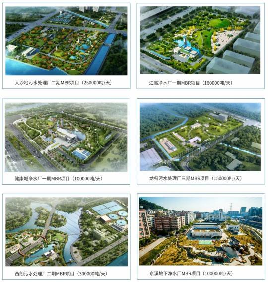 美能膜助力廣州創(chuàng)治水攻堅典范，繪碧水羊城畫卷