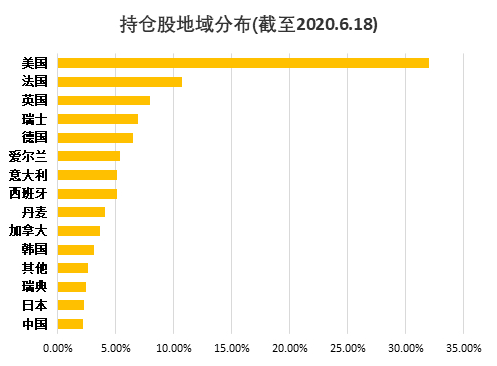 老虎證券：還炒原油？投資可再生能源才是王道