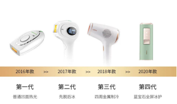 家用激光脫毛儀怎么選？請收好這份選購指南