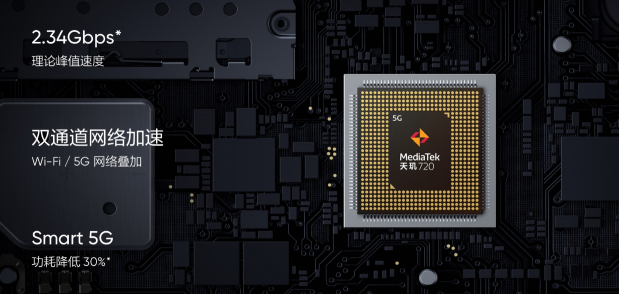 聯(lián)發(fā)科天璣720大秀中端5G實(shí)力，realme 真我V5續(xù)航無(wú)憂游戲也穩(wěn)！
