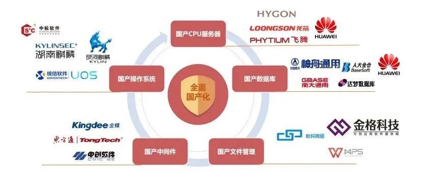 優(yōu)秀！藍(lán)凌獲評“2020新基建與行業(yè)創(chuàng)新應(yīng)用領(lǐng)軍企業(yè)?”
