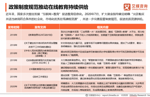 中國(guó)在線(xiàn)教育用戶(hù)規(guī)模將達(dá)到3.51億人，米樂(lè)英語(yǔ)開(kāi)展公益助抗疫