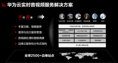 華為云RTC：下一代實時音視頻技術新趨勢