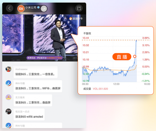 明星公司境外上市后流動(dòng)性不佳？富途企業(yè)號(hào)助力破局