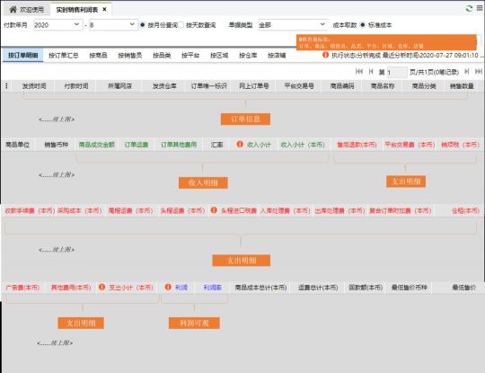 Amazon海賣助手真的停了！賣家還有這個工具可以替代