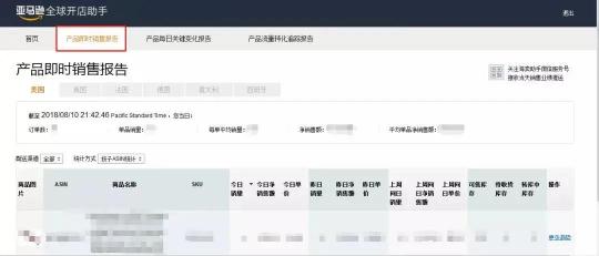 Amazon海賣助手真的停了！賣家還有這個工具可以替代