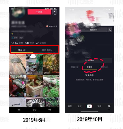 卡思數(shù)據(jù)：抖音新功能測(cè)試，劍指社交？