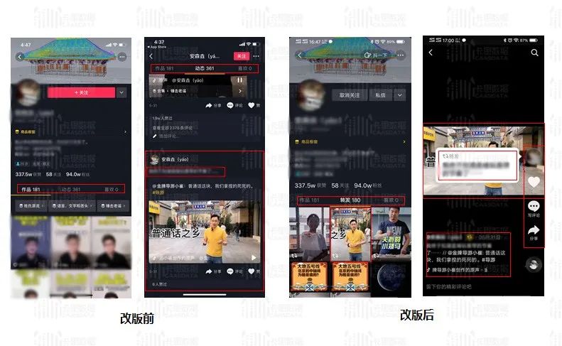 卡思數(shù)據(jù)：抖音新功能測(cè)試，劍指社交？