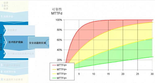 靈動科技斬獲V-AMR全球首個CE認證 ，引領(lǐng)行業(yè)發(fā)展