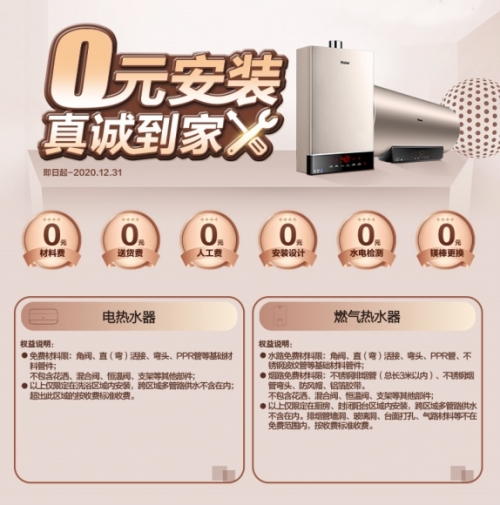 熱水器安裝收費(fèi)名目多？海爾推出0元安裝全免升級(jí)，省心到家