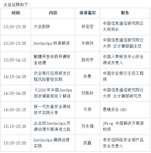 BCS2020前瞻：關(guān)注DevSecOps，護(hù)航敏捷開(kāi)發(fā)和運(yùn)維