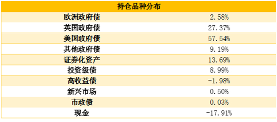 老虎證券：“超級(jí)通脹時(shí)代”下，我們還可以買“通脹”
