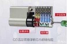 極簡(jiǎn)裝甲門(mén)品牌的極致美
