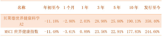 老虎證券：新冠之下，給自己的投資賬戶打一劑疫苗