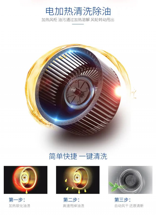 集成灶10大品牌浙派用了很多年，依舊如新買一般！