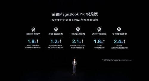 全新銳龍版榮耀筆記本重磅出擊！強(qiáng)大性能令人驚喜