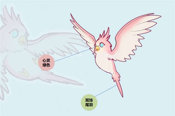 伴你暖心成長，知名作家張德芬“二次元”微信表情包首發(fā)上線！