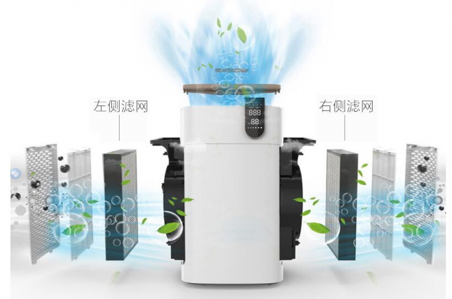 空氣凈化器有用嗎？空氣凈化器十大品牌選哪個(gè)好？