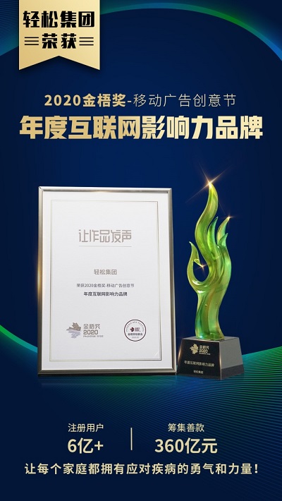 輕松集團(tuán)斬獲年度互聯(lián)網(wǎng)影響力品牌 成互聯(lián)網(wǎng)移動營銷典范