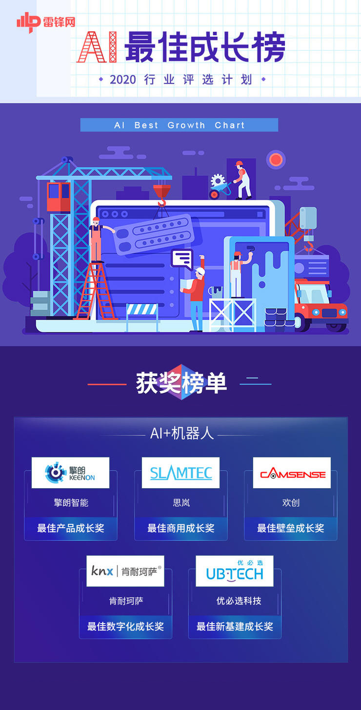 “AI+機(jī)器人”領(lǐng)域最佳壁壘成長獎，Camsense歡創(chuàng)科技獲權(quán)威媒體大獎肯定