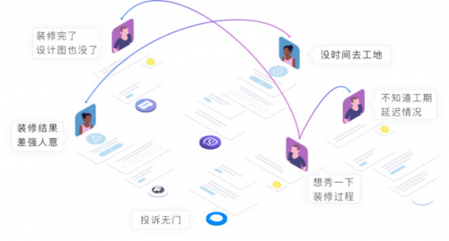 東易日盛集團首次參展國際智慧物業(yè)展，科技智聯(lián)物業(yè)美居！