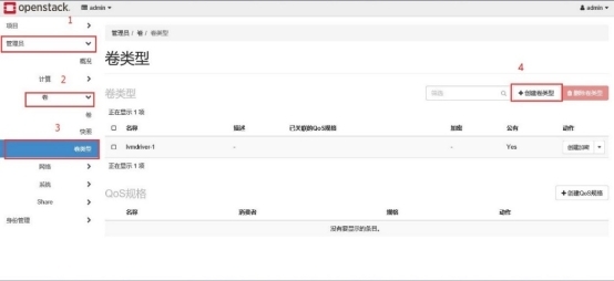 超80%企業(yè)用多云，驅(qū)動(dòng)分布式存儲(chǔ)向“云”生長(zhǎng)