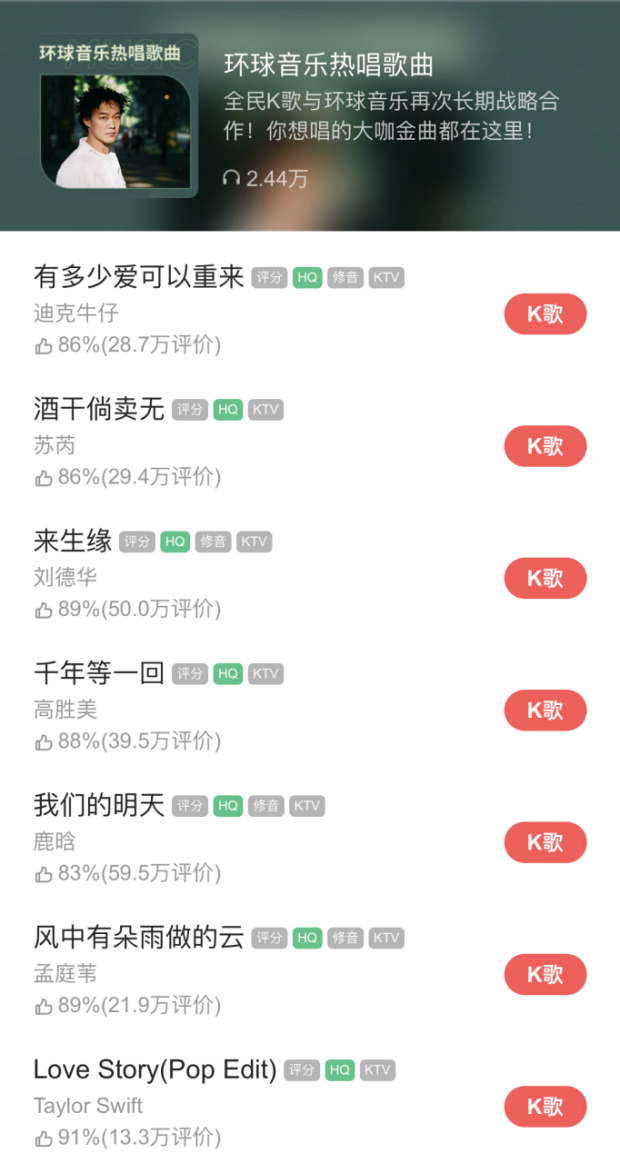 全民K歌與環(huán)球音樂再次達成長期深度戰(zhàn)略合作